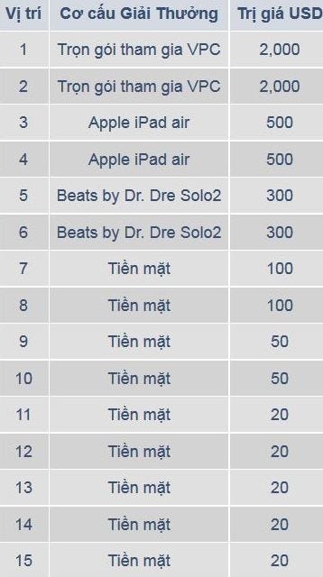 m88 poker 3 dgusadg