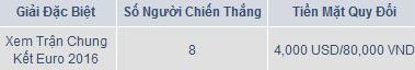 cung KUBET hanh trinh du lich phap 3